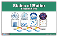 States of Matter Research Cards