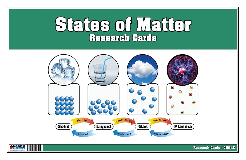 States of Matter Research Cards