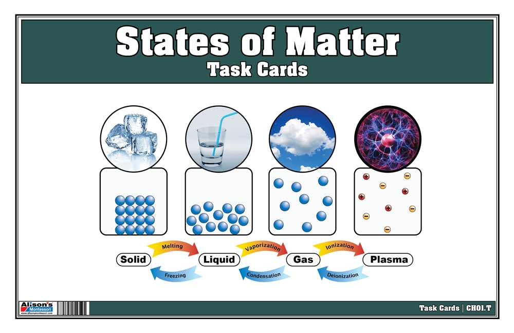 States of Matter Task Cards
