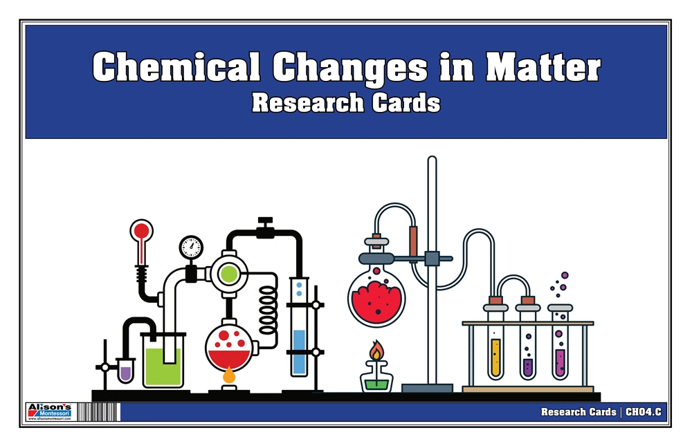 Chemical Change of State of a Matter Research Cards