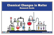 Chemical Change of State of a Matter Research Cards