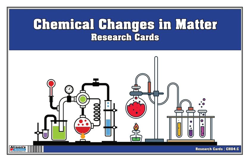 Chemical Change of State of a Matter Research Cards