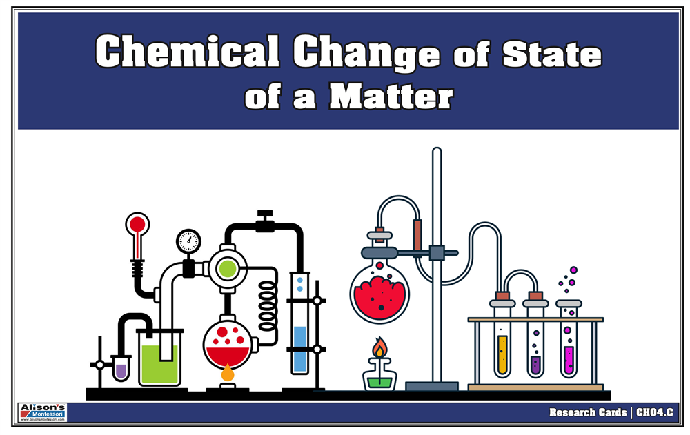 Chemical Changes in State of Matter Supplement Materials