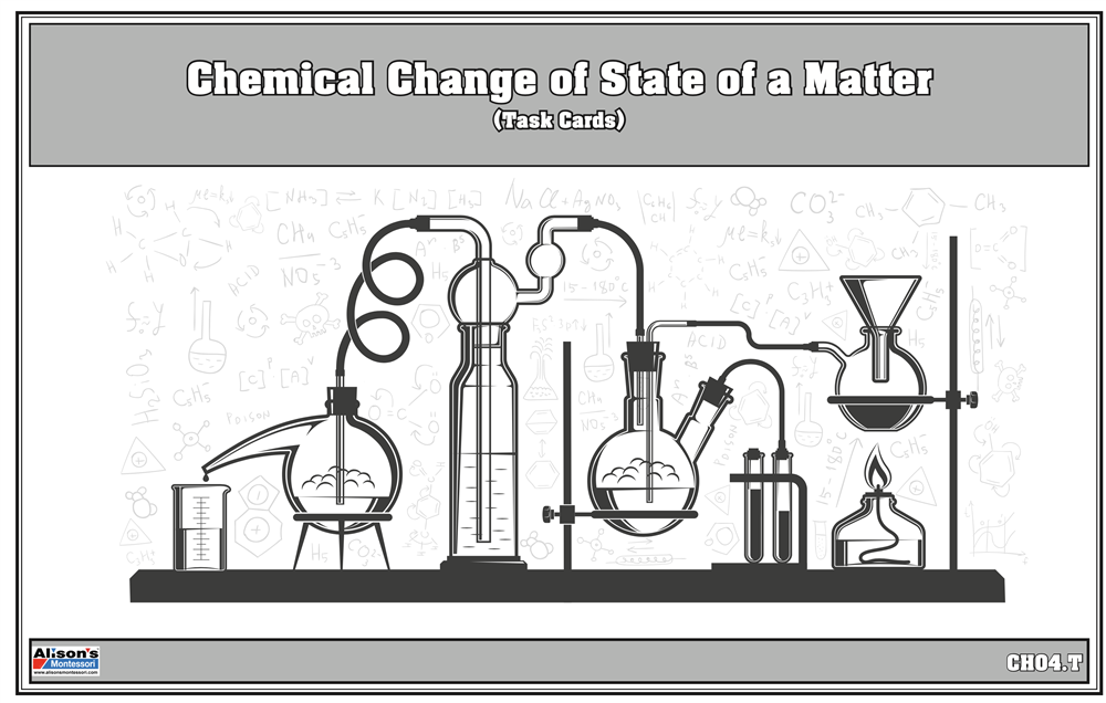 Chemical Changes in State of Matter Supplement Materials