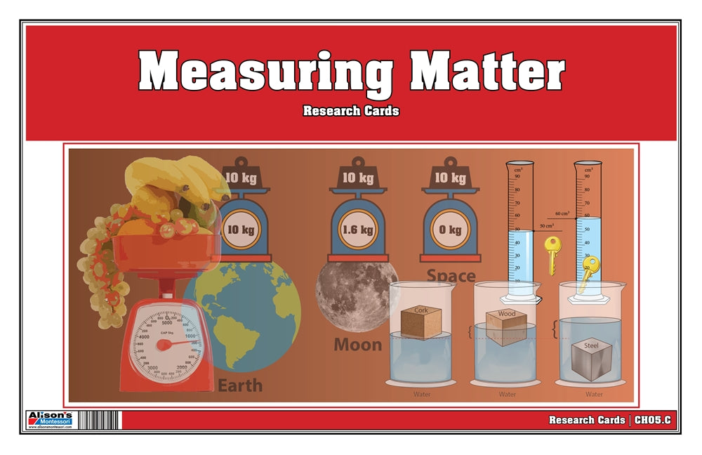 Measuring Matter Research Cards