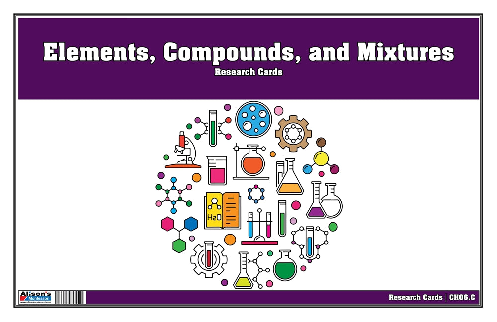 Elements, Compounds & Mixtures Research Cards