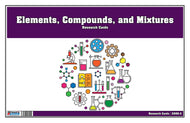 Elements, Compounds & Mixtures Research Cards
