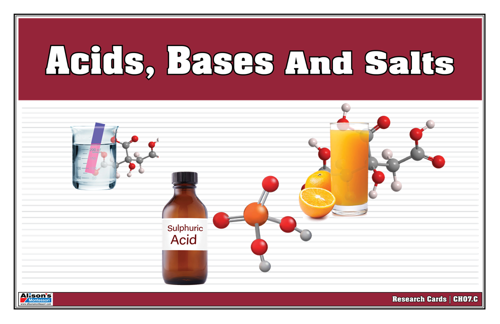 Acids, Bases and Salts Research Cards