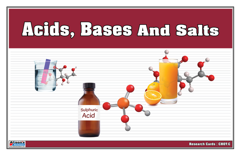 Acids, Bases and Salts Research Cards
