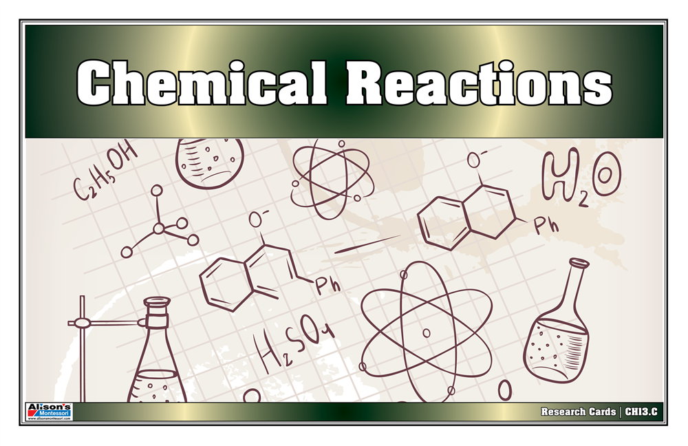 Chemical Reactions Research Cards