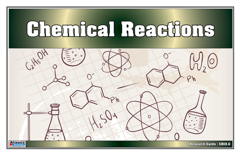 Chemical Reactions Research Cards
