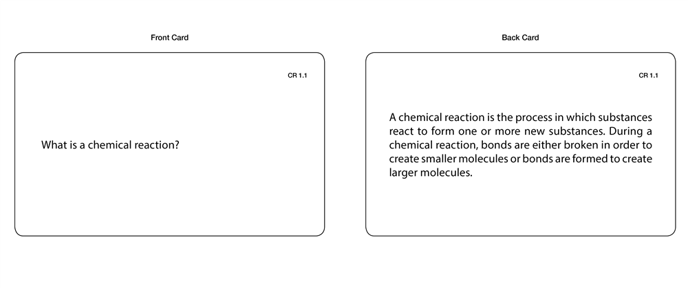 Chemical Reactions Supplement Materials