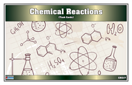 Chemical Reactions Task Cards
