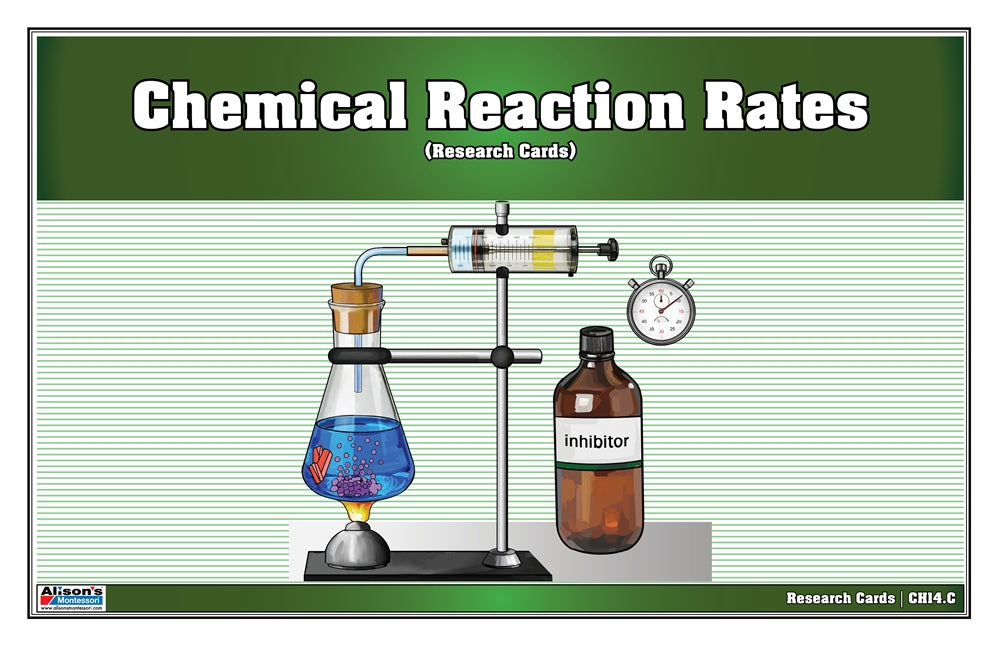 Chemical Reaction Rates Research Cards