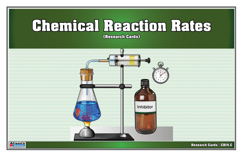 Chemical Reaction Rates Research Cards