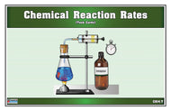 Chemical Reaction Rates Task Cards