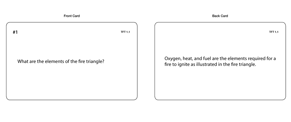 The Fire Triangle Task Cards