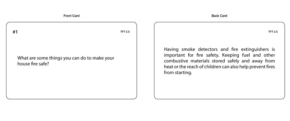 The Fire Triangle Task Cards