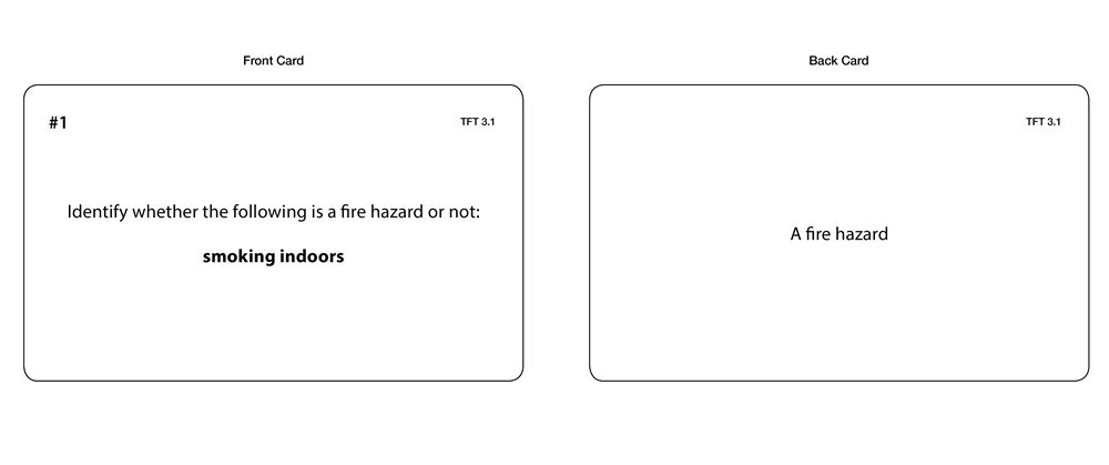 The Fire Triangle Task Cards
