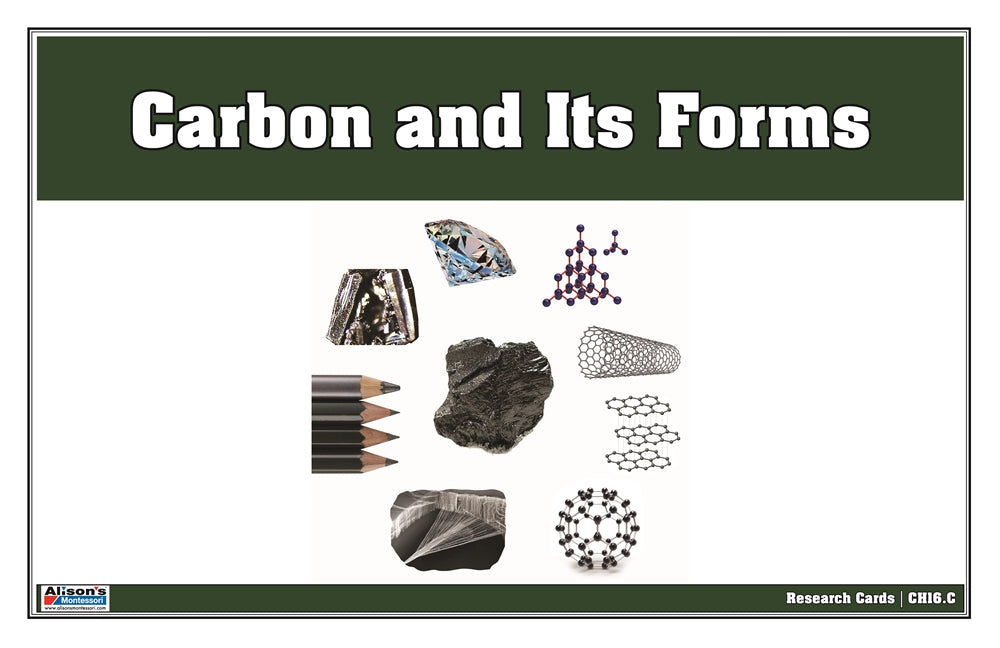 Carbon and Its Forms Research Cards