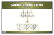 Carbon and Its Forms Task Cards