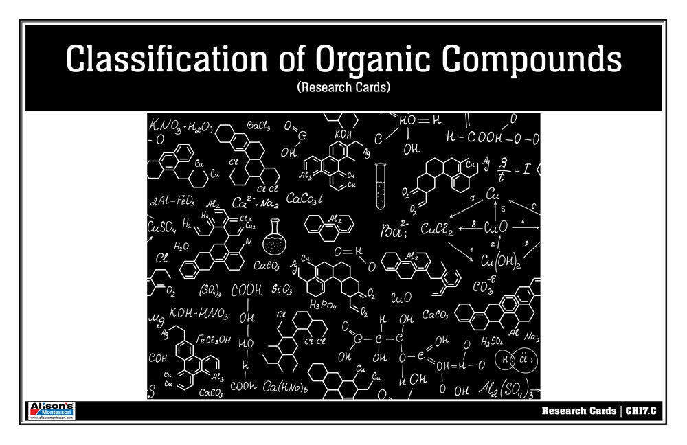 Classification of Organic Compounds Research Cards