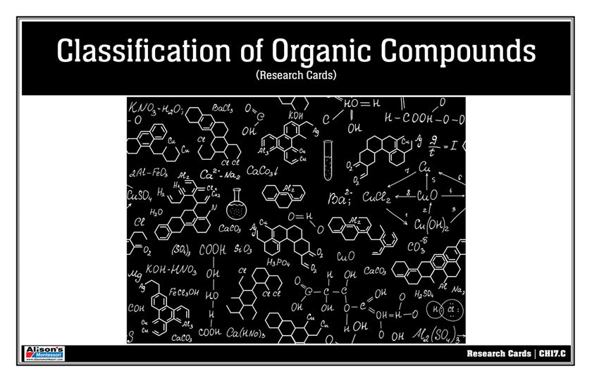 Classification of Organic Compounds Research Cards