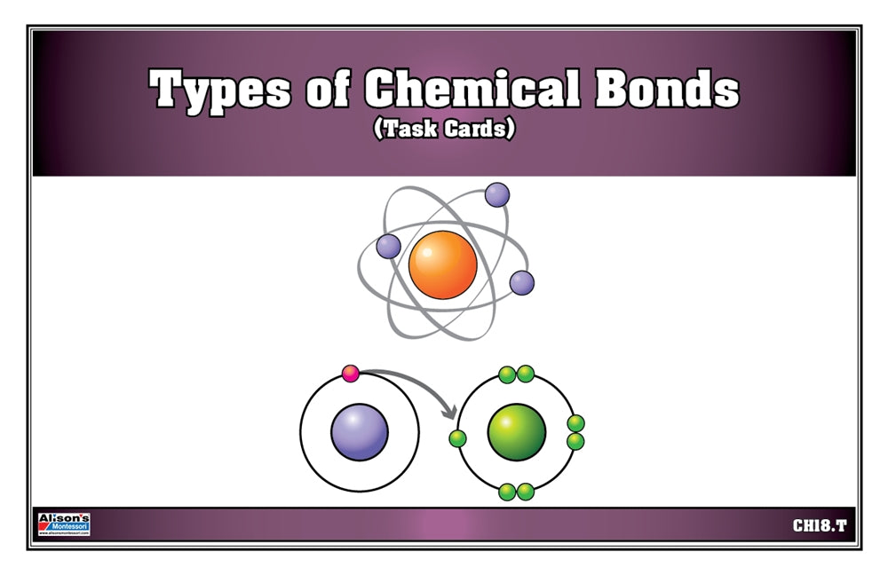 Types of Chemical Bonds Task Cards