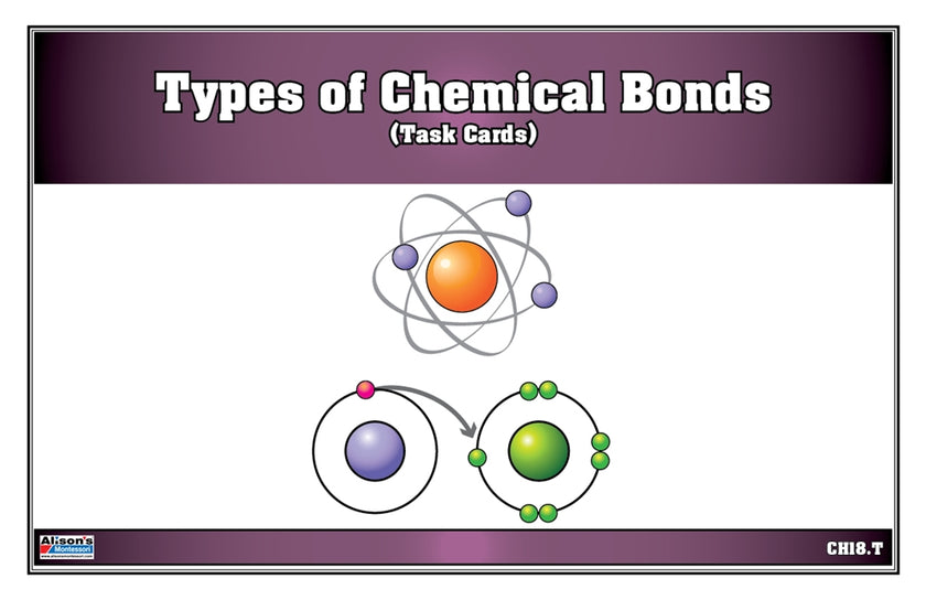 Types of Chemical Bonds Task Cards