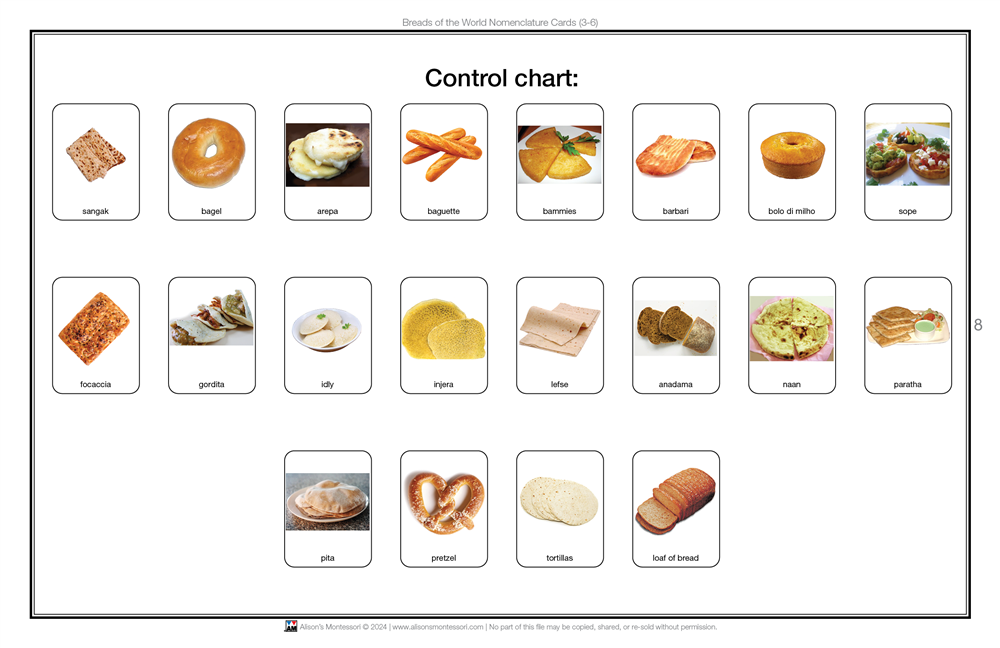 Breads of the World Nomenclature Cards (6-9) (Printed)
