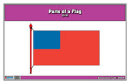 Parts of a Flag Nomenclature Cards (Printed)
