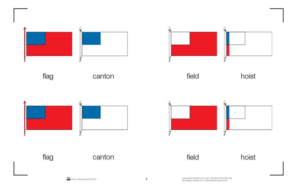 Parts of a Flag Nomenclature Cards (Printed)