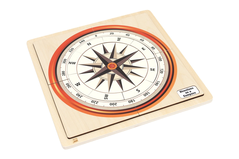 Directions on a Compass Puzzle with Nomenclature Cards (3-6)