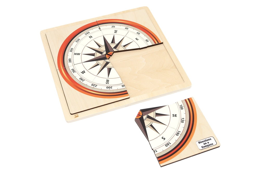 Directions on a Compass Puzzle with Nomenclature Cards (3-6)