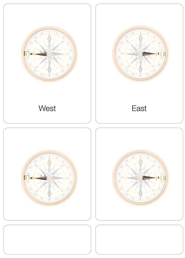 Directions on a Compass Puzzle with Nomenclature Cards (3-6)