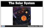The Solar System Nomenclature Cards (3-6) (Printed)