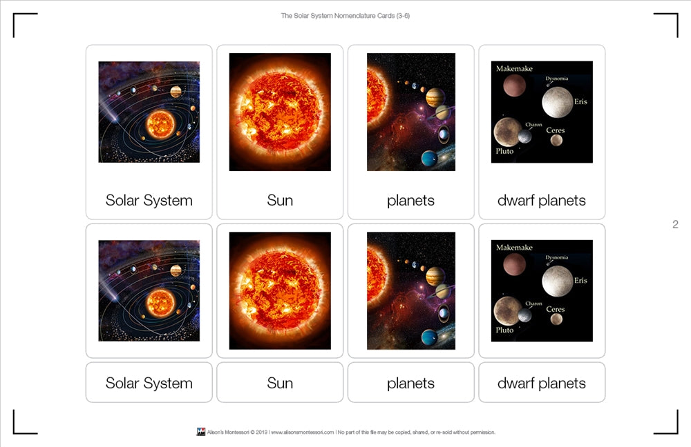 The Solar System Nomenclature Cards (3-6) (Printed)