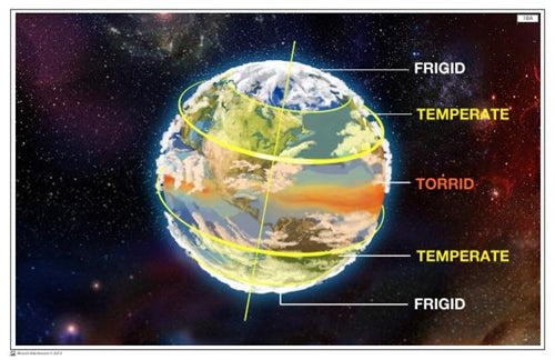 Geography Impressionistic Charts