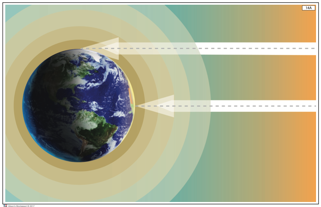 Geography Impressionistic Charts