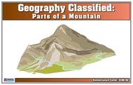 Geography Classified: A Mountain and its Parts Nomenclature Cards (Printed)