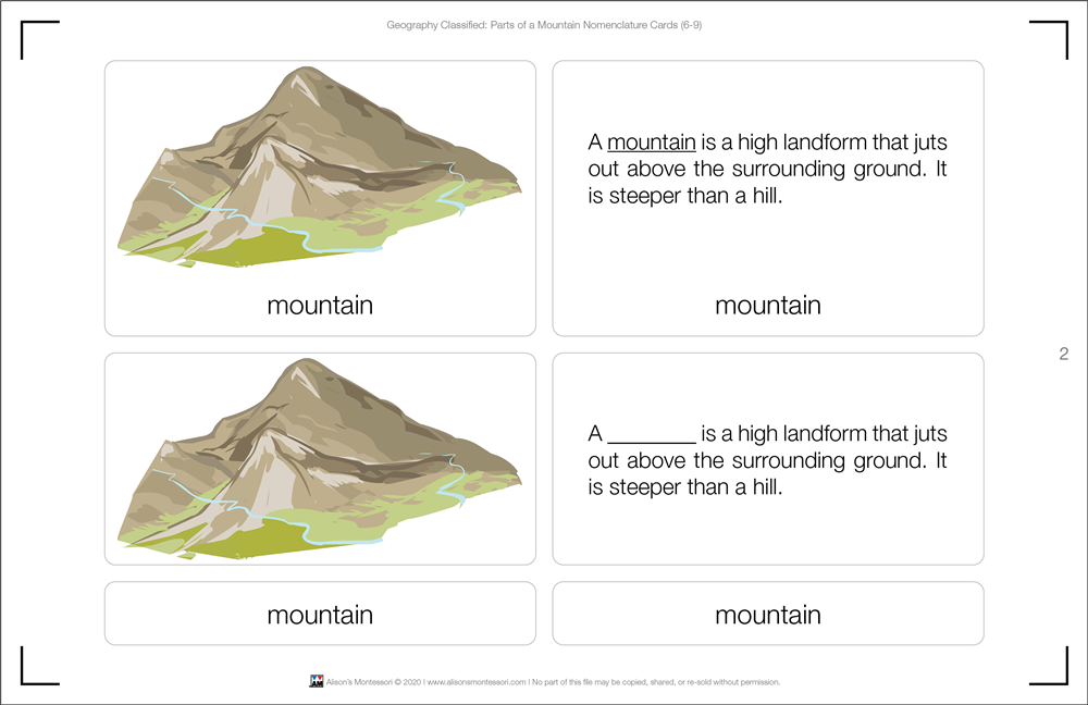 Geography Classified: A Mountain and its Parts Nomenclature Cards (Printed)