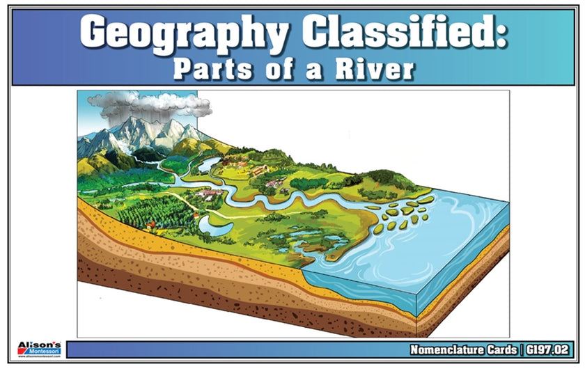 Geography Classified: A River and Its Parts Nomenclature Cards (Printed)