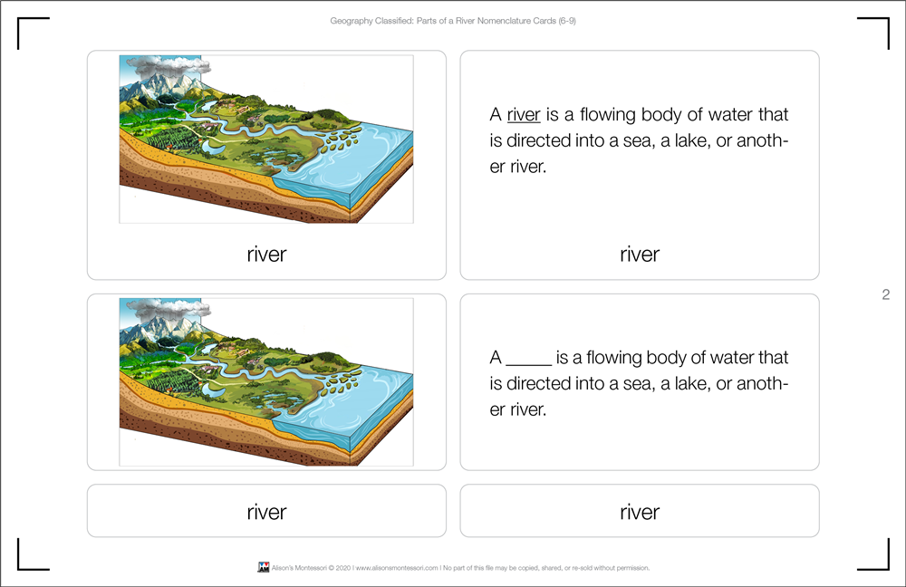 Geography Classified: A River and Its Parts Nomenclature Cards (Printed)