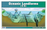Oceanic Landforms Nomenclature Cards (3-6)