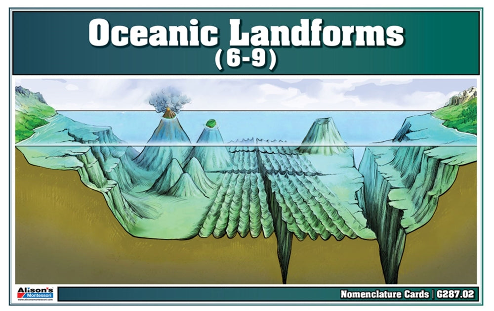 Oceanic Landforms Nomenclature Cards (6-9)