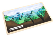 Oceanic Landforms Puzzle with Nomenclature Cards (3-6)