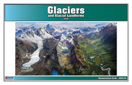 Glaciers and Glacial Landforms Nomenclature Cards (3-6) (Printed)