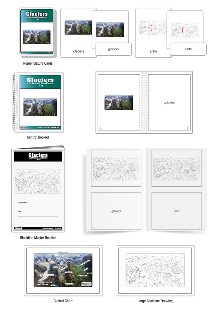 Glaciers and Glacial Landforms Nomenclature Cards (3-6) (Printed)