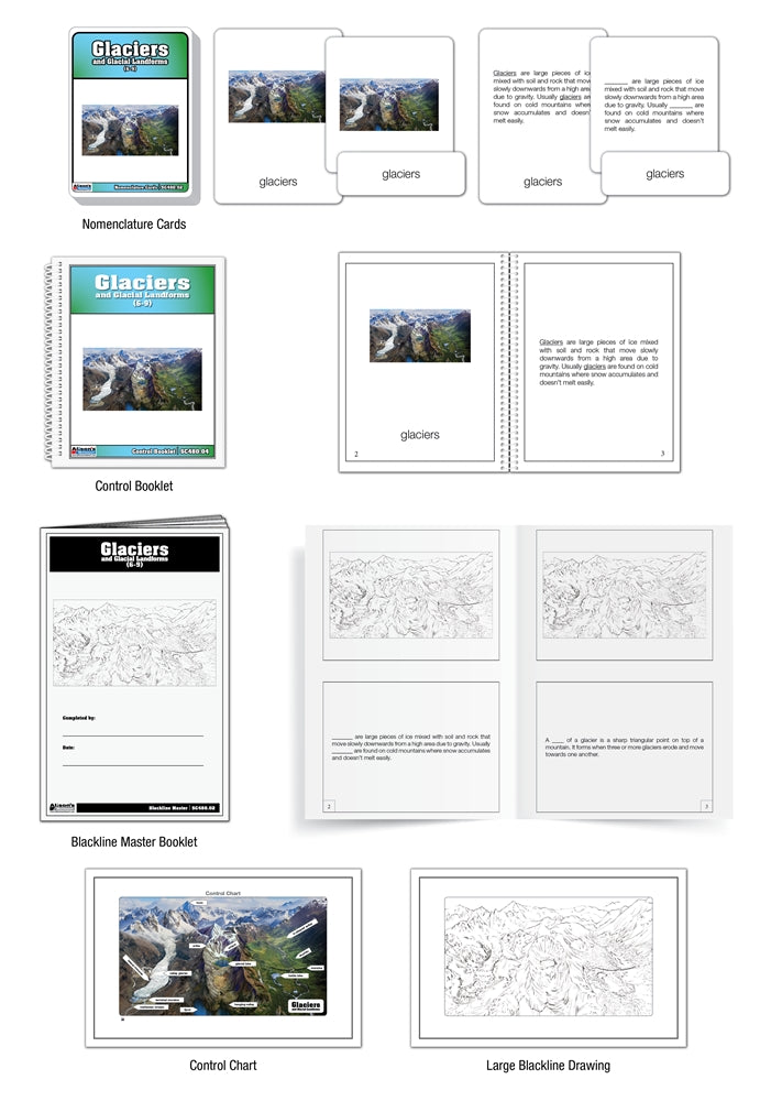 Glaciers and Glacial Landforms Nomenclature Cards (6-9) (Printed)