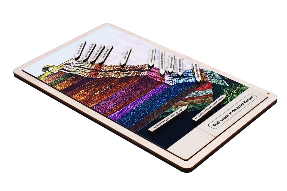 Rock Layers of the Grand Canyon Puzzle with Nomenclature Cards (3-6)